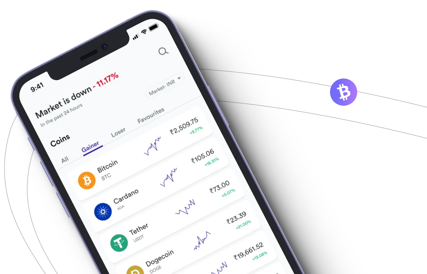 MarvexTrader  - Take advantage of the cryptocurrency markets and earn with MarvexTrader